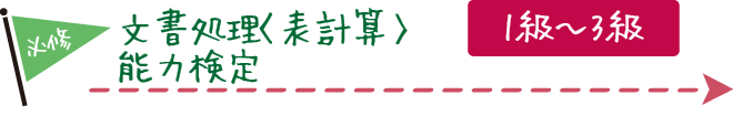 文書処理(表計算)能力検定