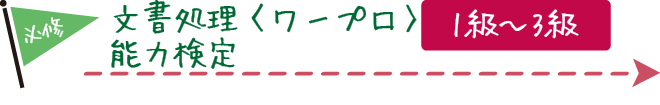 文書処理(ワープロ)能力検定